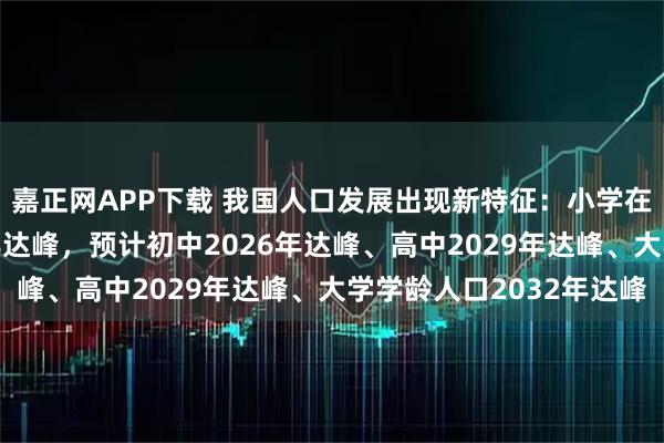 嘉正网APP下载 我国人口发展出现新特征:小学在校生规模已在2023年达峰,预计初中2026年达峰、高中2029年达峰、大学学龄人口2032年达峰